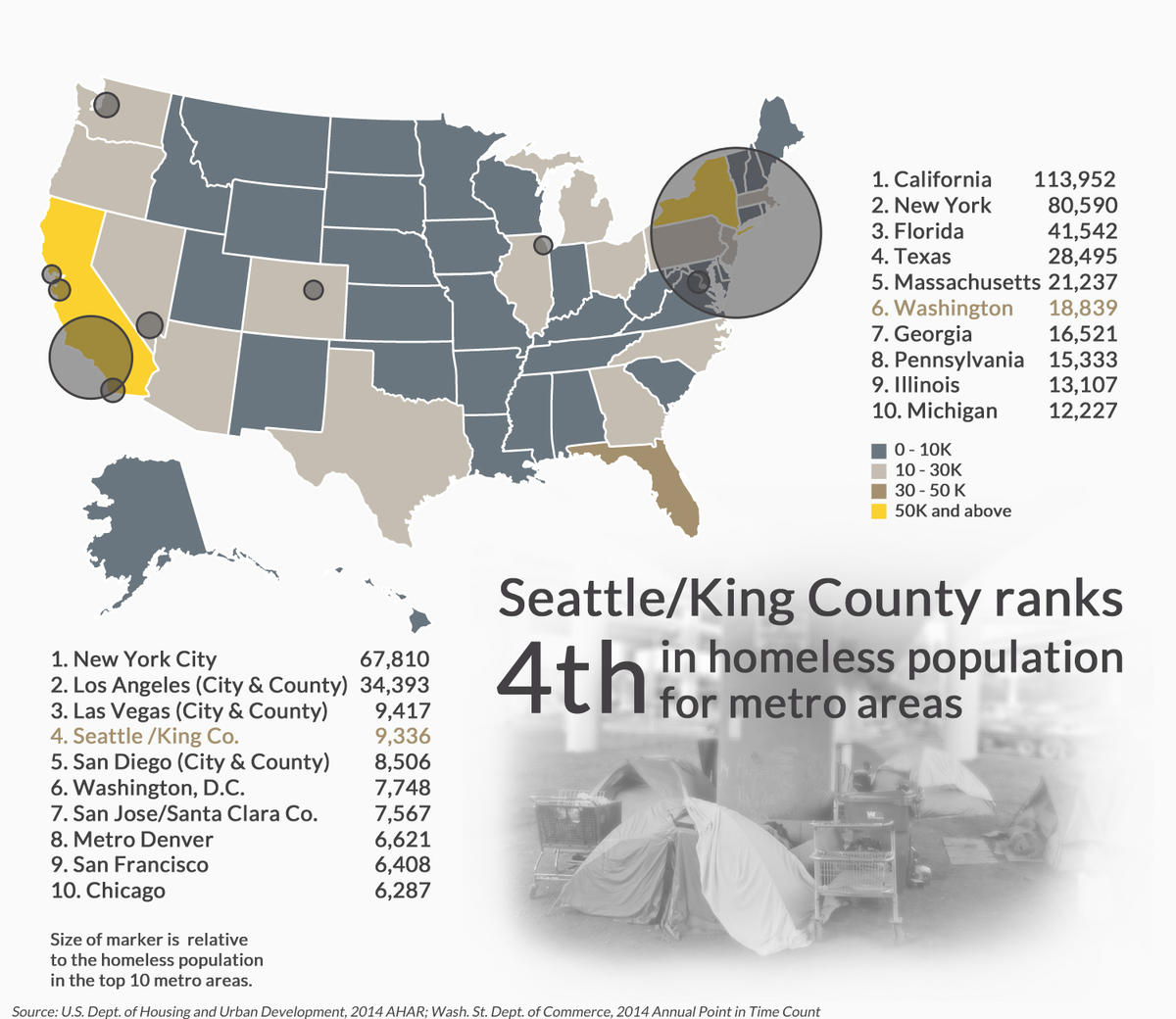 King County Metro Org Chart